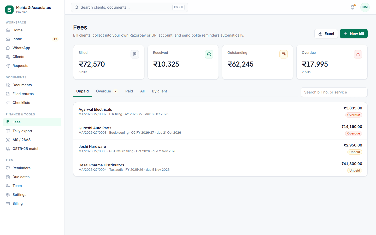 Fees dashboard with billed, received and overdue amounts
