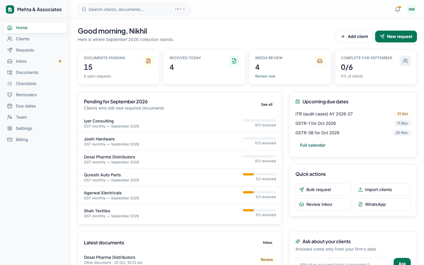 Docflo dashboard showing pending documents by client for the month